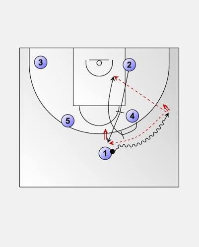 Spanish pick and roll